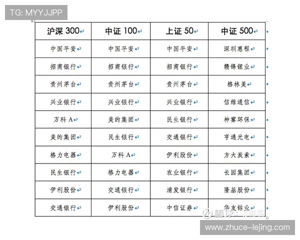 聚焦斯温登俱乐部赛程全解析与关键对决前瞻及赛季走势深度观察