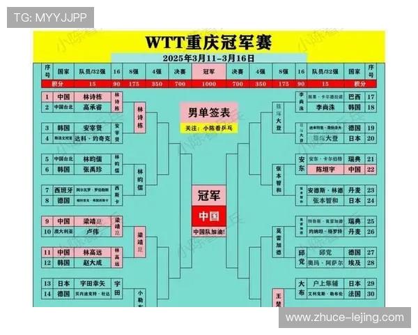 重庆超级联赛最新赛程安排及球队对阵全览指南