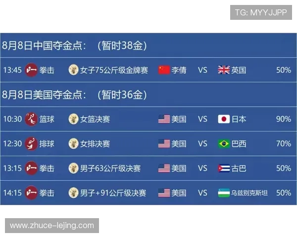 五大联赛赛程纵览与关键对决预测全景解析